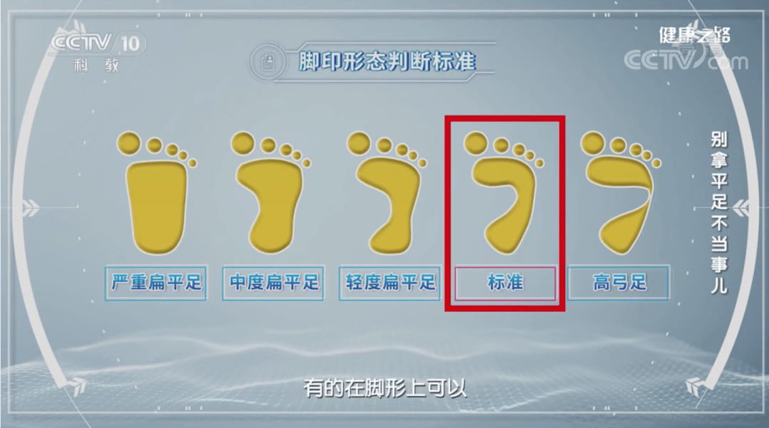 万的“踩屎感”正在毁掉你的脚必一体育运动app月销10(图6)